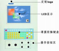 工控自動化應(yīng)用方案 數(shù)控機床控制系統(tǒng)