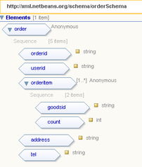 大勢(shì)至軟件官網(wǎng) 全方位企業(yè)數(shù)據(jù)防泄密與上網(wǎng)行為管理解決方案
