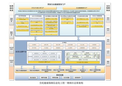 專注醫(yī)療衛(wèi)生信息化，冠新軟件在新三板擬IPO之路上的布局與展望
