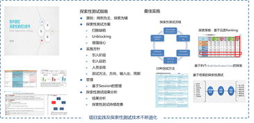 東軟集團(tuán) 以專業(yè)產(chǎn)品測(cè)試與工程管理服務(wù)驅(qū)動(dòng)數(shù)字化轉(zhuǎn)型